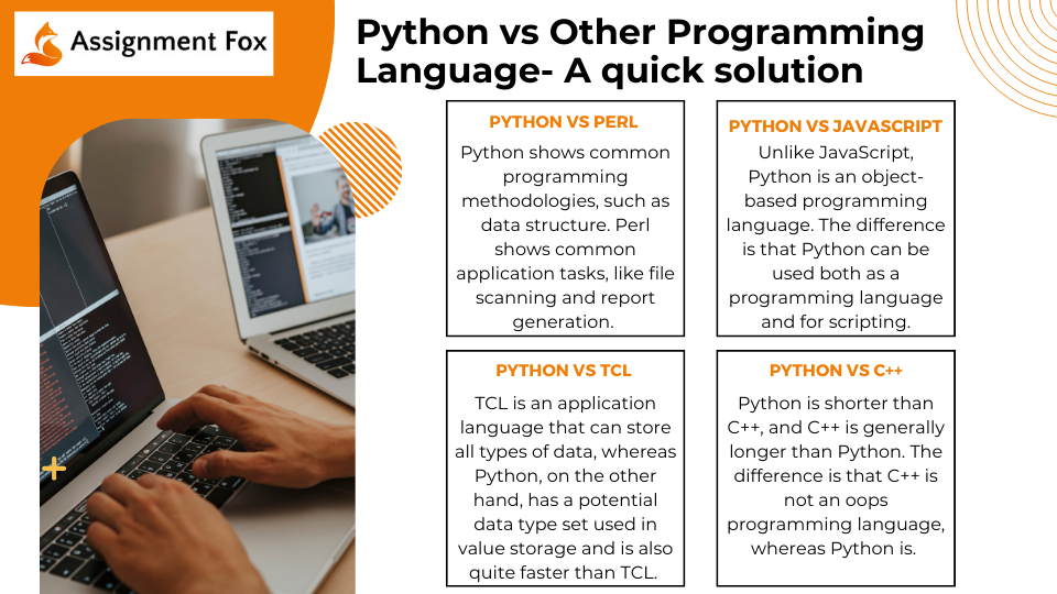 The Best Quick Solution Python vs Other Programming Languages