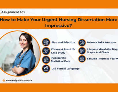 Urgent Nursing Dissertation