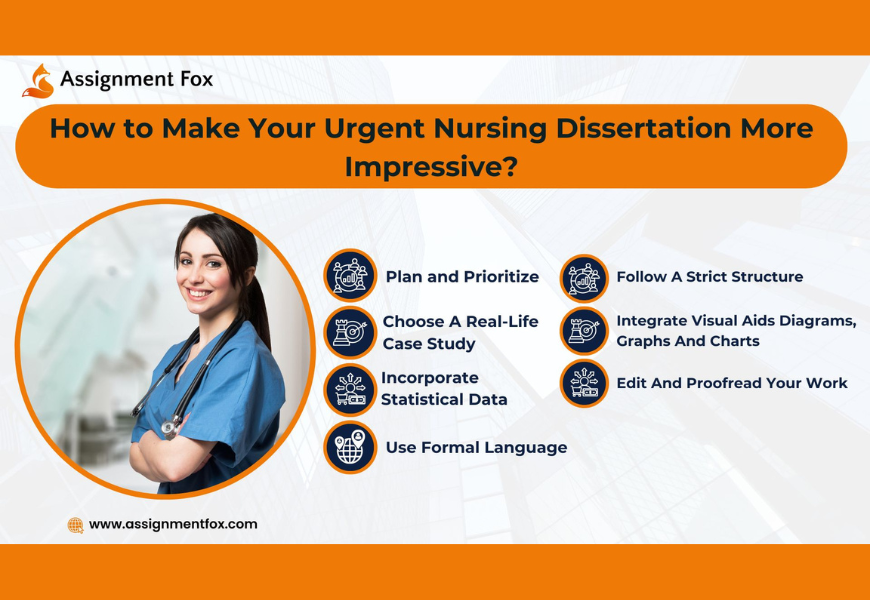 Urgent Nursing Dissertation